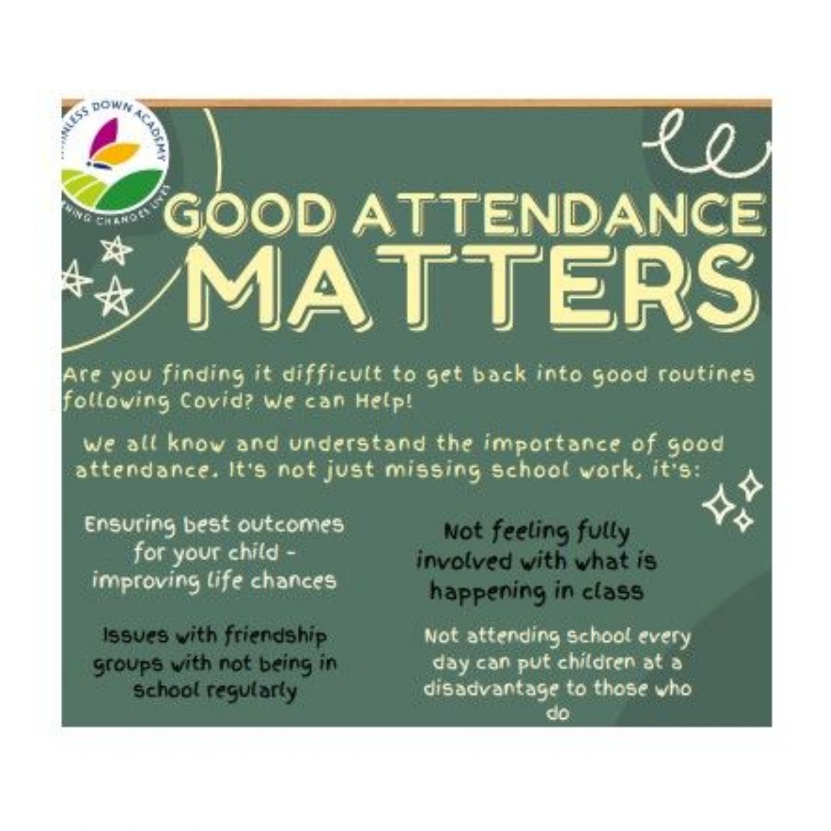 Good Attendance Matters! Vale View Primary School